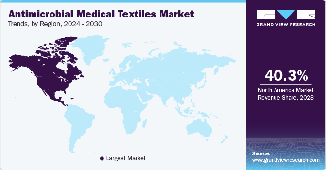 Antimicrobial Medical Textiles Market Trends, by Region, 2024 - 2030 Antimicrobial Medical Textiles Market Trends, by Region, 2024 - 2030