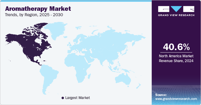 Aromatherapy Market Trends, by Region, 2025 - 2030