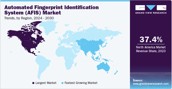 Automated Fingerprint Identification System (AFIS) Market Trends, by Region, 2024 - 2030 Automated Fingerprint Identification System (AFIS) Market Trends, by Region, 2024 - 2030