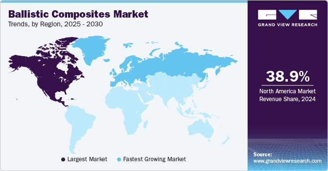 Ballistic Composites Market Trends, by Region, 2025 - 2030