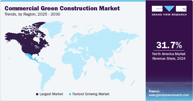 Commercial Green Construction Market Trends, by Region, 2025 - 2030 Commercial Green Construction Market Trends, by Region, 2025 - 2030