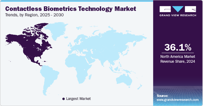 Contactless Biometrics Technology Market Trends, by Region, 2025 - 2030 Contactless Biometrics Technology Market Trends, by Region, 2025 - 2030