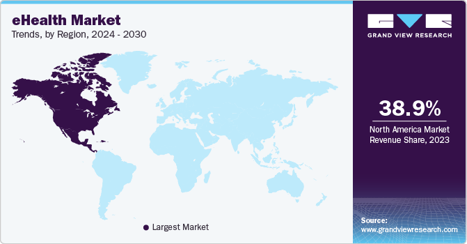 eHealth Market Trends, by Region, 2024 - 2030 eHealth Market Trends, by Region, 2024 - 2030