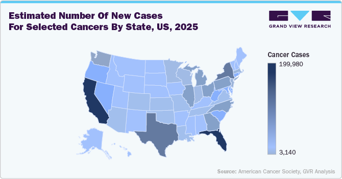 Estimated Number of New Cases for Selected Cancers by State, US, 2025 Estimated Number of New Cases for Selected Cancers by State, US, 2025