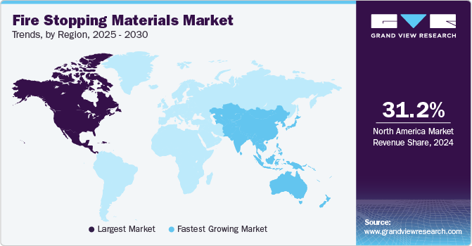 Fire Stopping Materials Market Trends, by Region, 2025 - 2030 Fire Stopping Materials Market Trends, by Region, 2025 - 2030