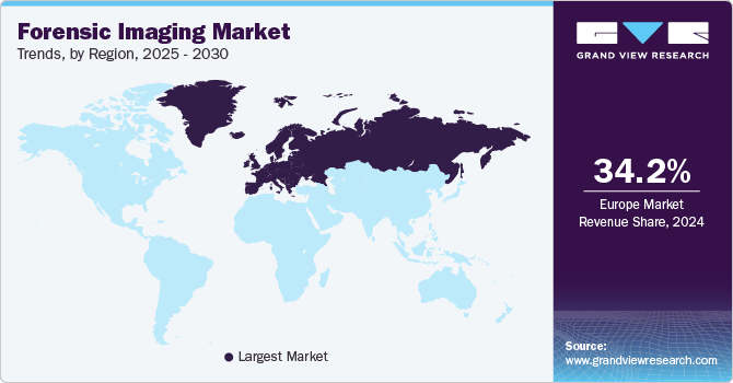 Forensic Imaging Market Trends, by Region, 2025 - 2030 Forensic Imaging Market Trends, by Region, 2025 - 2030