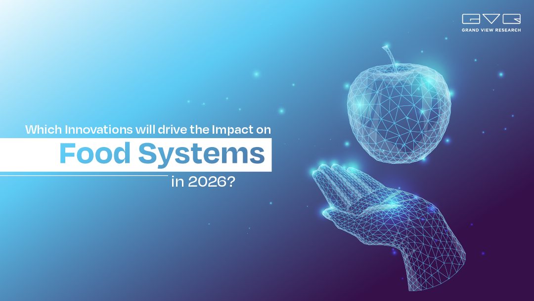 Impact on Food Systems