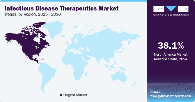 Infectious Disease Therapeutics Market Trends, by Region, 2025 - 2030 Infectious Disease Therapeutics Market Trends, by Region, 2025 - 2030