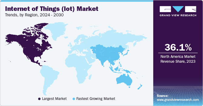 Internet Of Things (IoT) Market Trends, by Region, 2024 - 2030