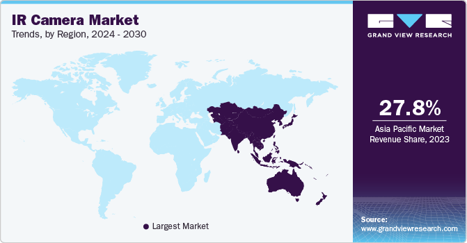IR Camera Market Trends, by Region, 2024 - 2030 IR Camera Market Trends, by Region, 2024 - 2030