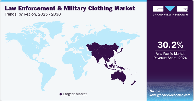 Law Enforcement And Military Clothing Market Trends, by Region, 2025 - 2030 Law Enforcement And Military Clothing Market Trends, by Region, 2025 - 2030