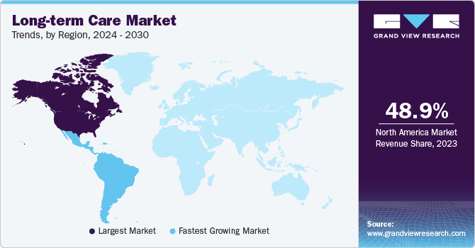 Long-term Care Market Trends, by Region, 2024 - 2030 Long-term Care Market Trends, by Region, 2024 - 2030
