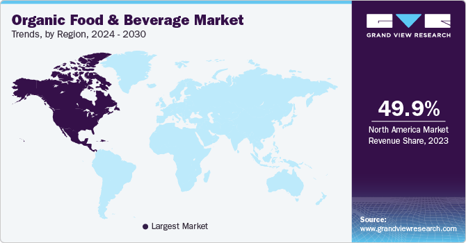 Organic Food And Beverages Market Trends, by Region, 2024 - 2030 Organic Food And Beverages Market Trends, by Region, 2024 - 2030