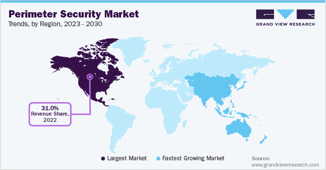 Perimeter Security Market Trends by Region, 2023 - 2030 Perimeter Security Market Trends by Region, 2023 - 2030