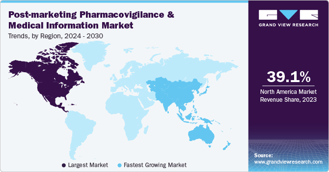 Post-marketing Pharmacovigilance And Medical Information Market Trends, by Region, 2024 - 2030 Post-marketing Pharmacovigilance And Medical Information Market Trends, by Region, 2024 - 2030