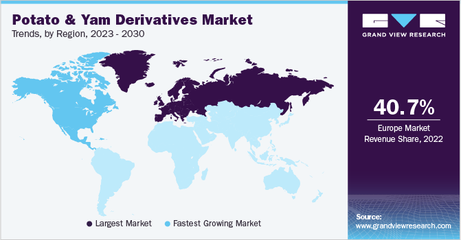 Potato & Yam Derivatives Market Trends, by Region, 2023 - 2030 Potato & Yam Derivatives Market Trends, by Region, 2023 - 2030