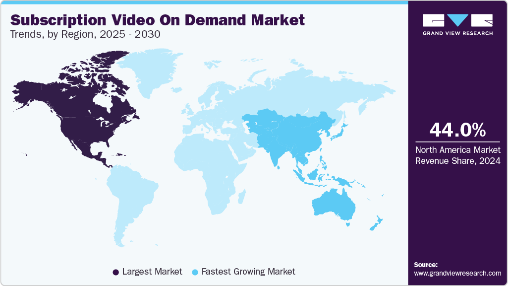 Subscription Video On Demand Market Trends, by Region, 2025 - 2030 Subscription Video On Demand Market Trends, by Region, 2025 - 2030