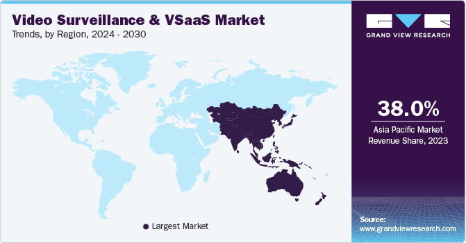 Video Surveillance And VSaaS Market Trends, by Region, 2024 - 2030 Video Surveillance And VSaaS Market Trends, by Region, 2024 - 2030