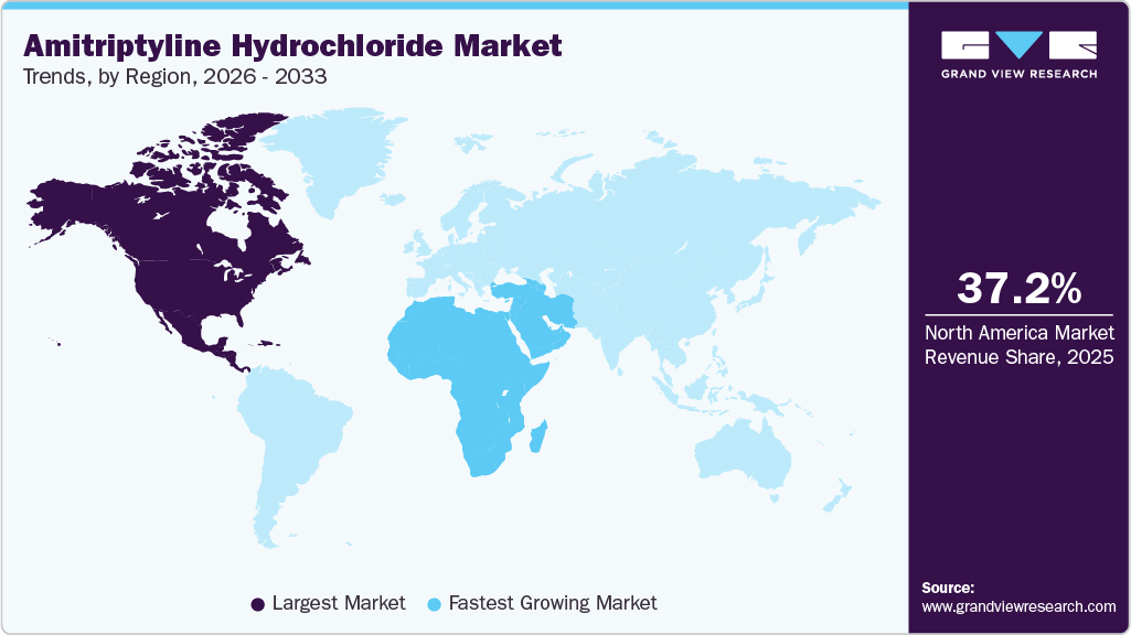 Amitriptyline Hydrochloride Market Trends, by Region, 2026 - 2033 Amitriptyline Hydrochloride Market Trends, by Region, 2026 - 2033