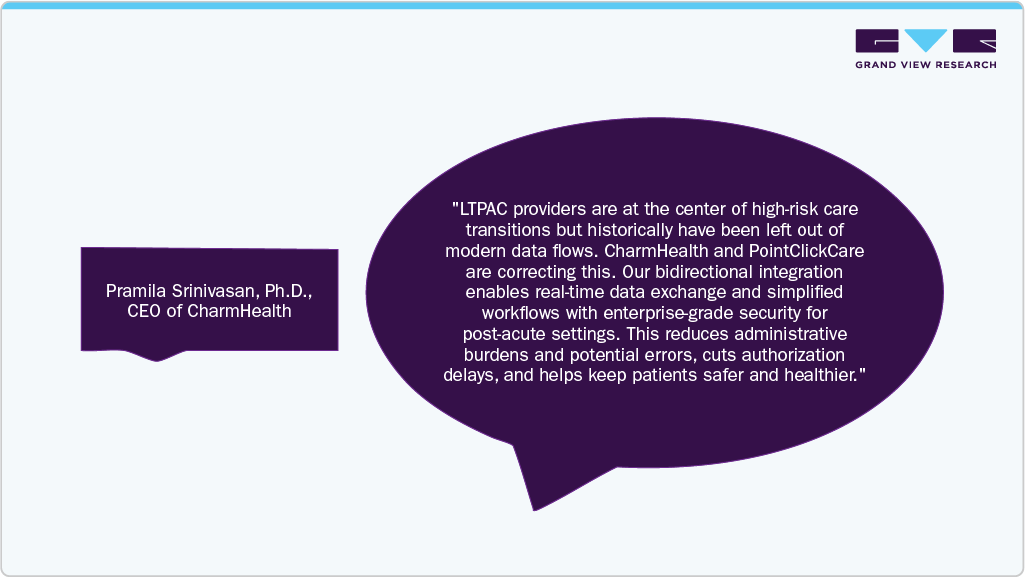 Center of High-risk Care Transitions Center of High-risk Care Transitions
