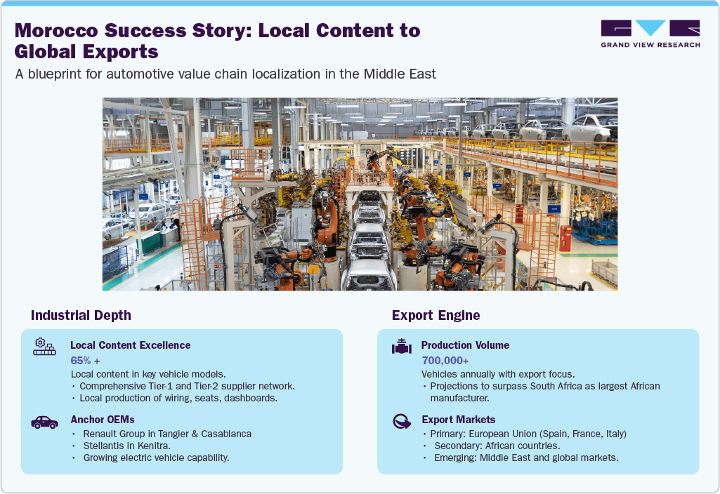 Creating Industrial Ecosystems Creating Industrial Ecosystems