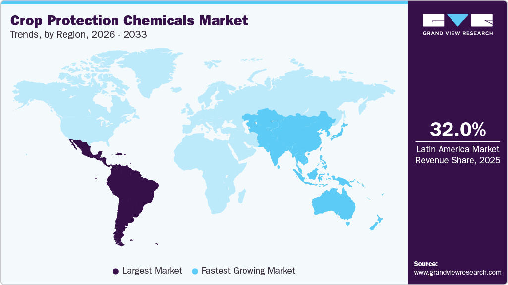 Crop Protection Chemicals Market Trends, by Region, 2026 - 2033 Crop Protection Chemicals Market Trends, by Region, 2026 - 2033