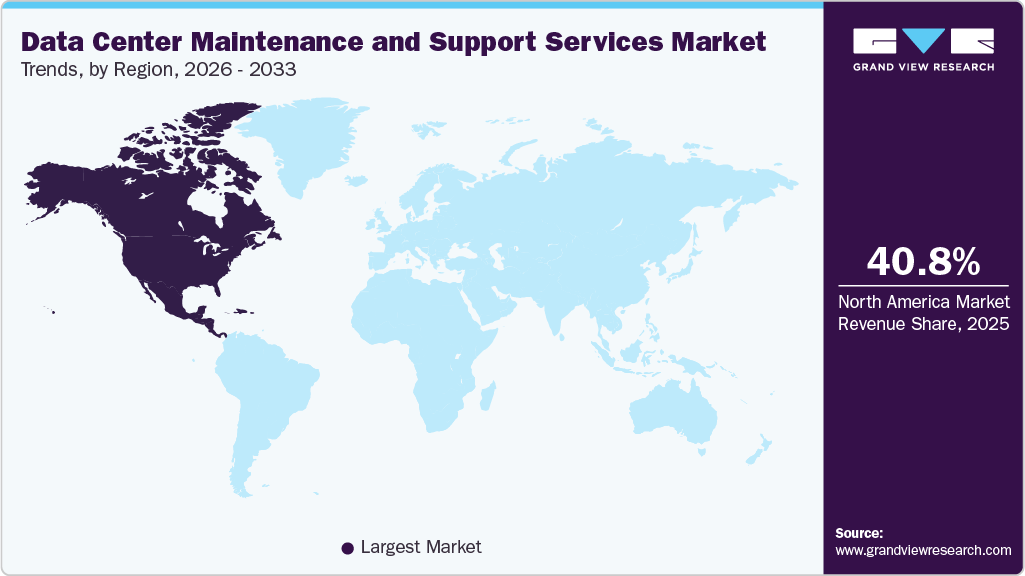 Data Center Maintenance And Support Services Market Trends, by Region, 2026 - 2033