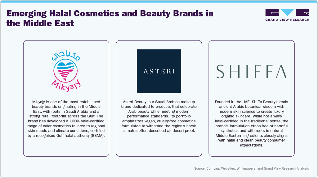 Emerging Halal Cosmetics And Beauty Brands In The Middle East Emerging Halal Cosmetics And Beauty Brands In The Middle East