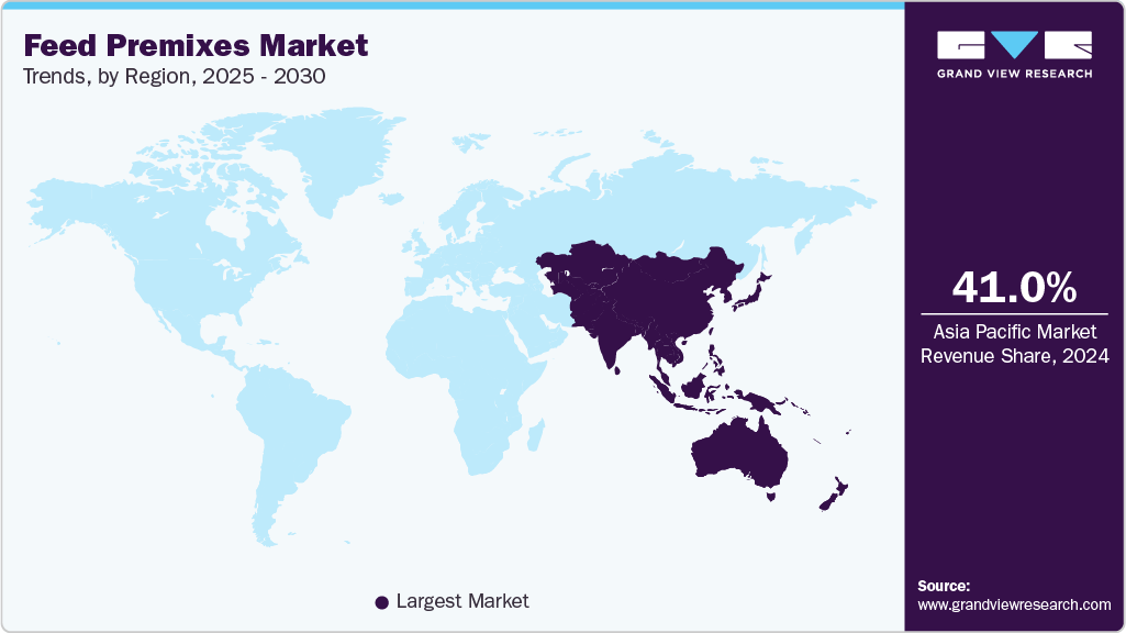 Feed Premixes Market Trends, by Region, 2025 - 2030 Feed Premixes Market Trends, by Region, 2025 - 2030