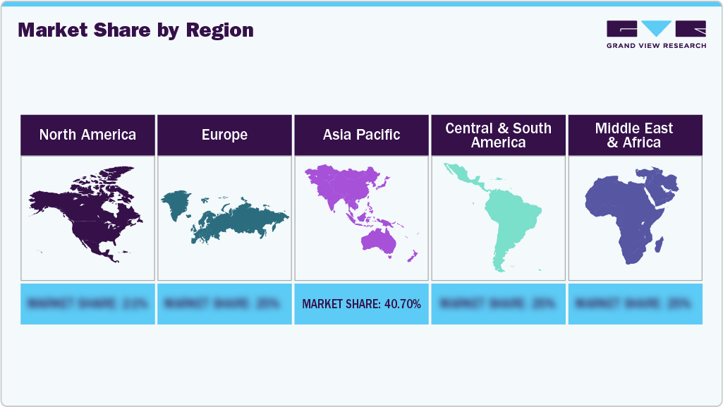 Footwear Market Regional Insights Footwear Market Regional Insights