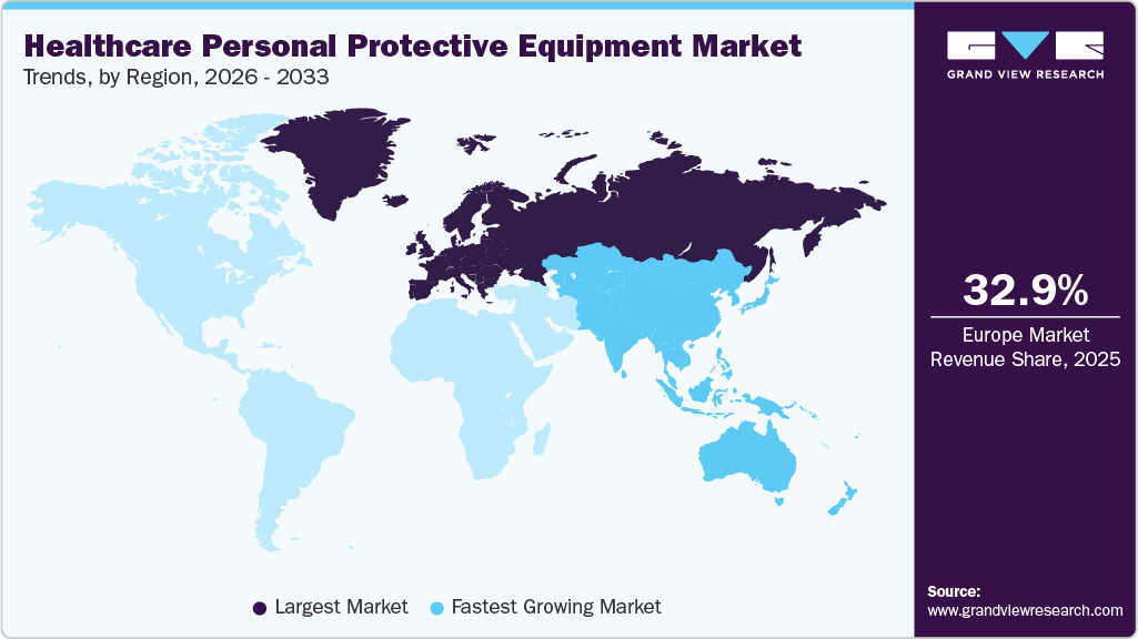Healthcare Personal Protective Equipment Market Trends, by Region, 2026 - 2033 Healthcare Personal Protective Equipment Market Trends, by Region, 2026 - 2033