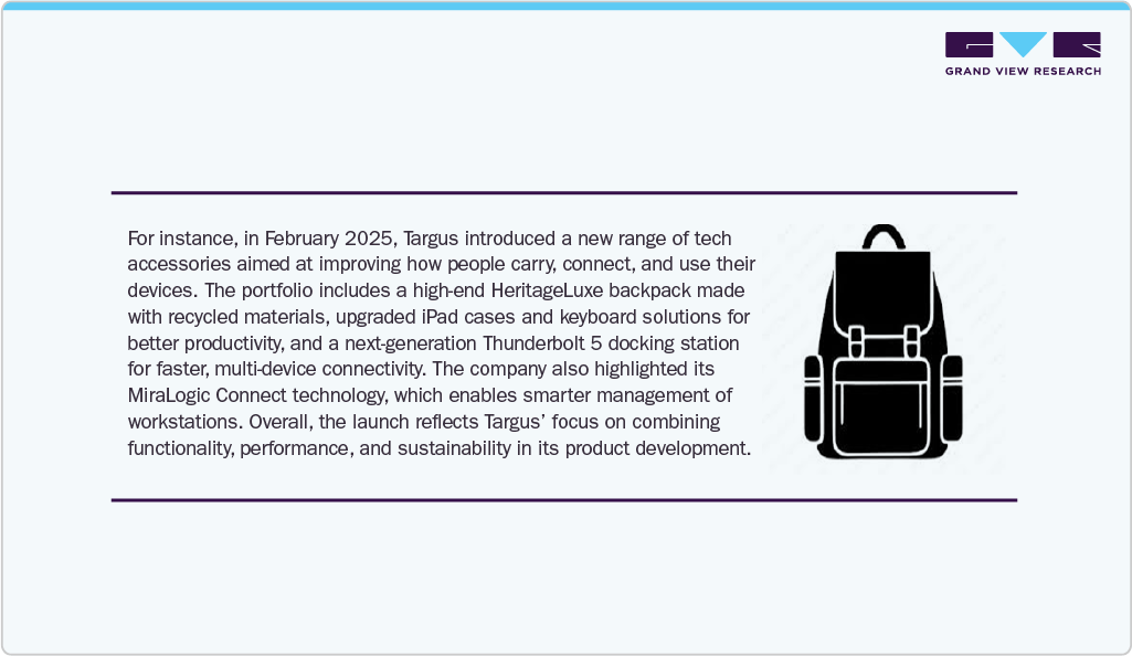 high-end HeritageLuxe backpack high-end HeritageLuxe backpack