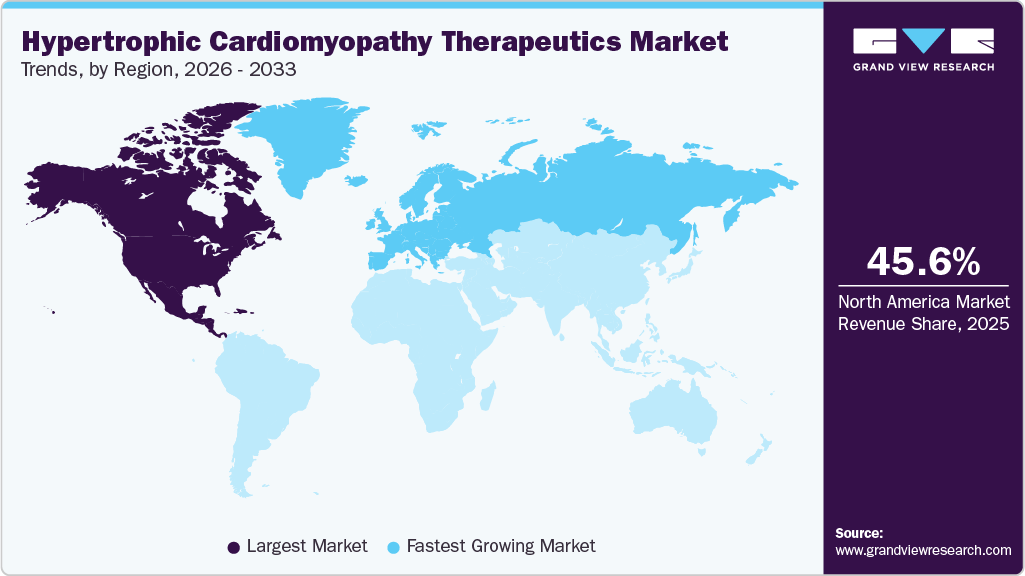 Hypertrophic Cardiomyopathy Therapeutics Market Trends, by Region, 2026 - 2033 Hypertrophic Cardiomyopathy Therapeutics Market Trends, by Region, 2026 - 2033