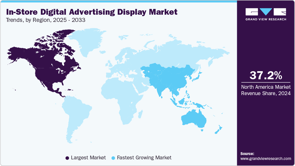 In-Store Digital Advertising Display Market Trends, by Region, 2025 - 2033 In-Store Digital Advertising Display Market Trends, by Region, 2025 - 2033