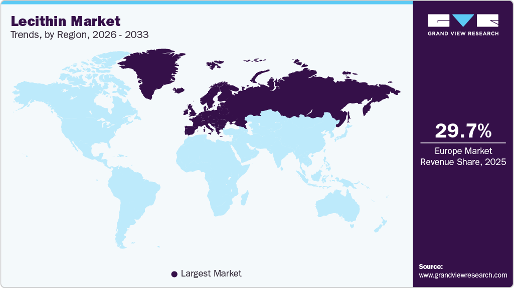 Lecithin Market Trends, by Region, 2026 - 2033
