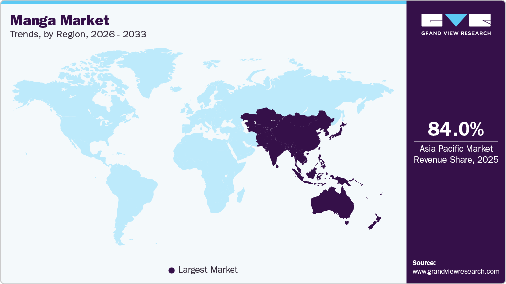 Manga Market Trends, by Region, 2026 - 2033 Manga Market Trends, by Region, 2026 - 2033