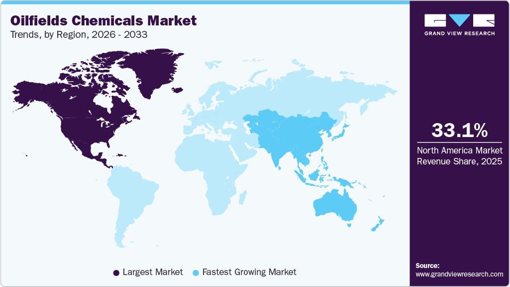 Oilfields Chemicals Market Trends, by Region, 2026 - 2033 Oilfields Chemicals Market Trends, by Region, 2026 - 2033