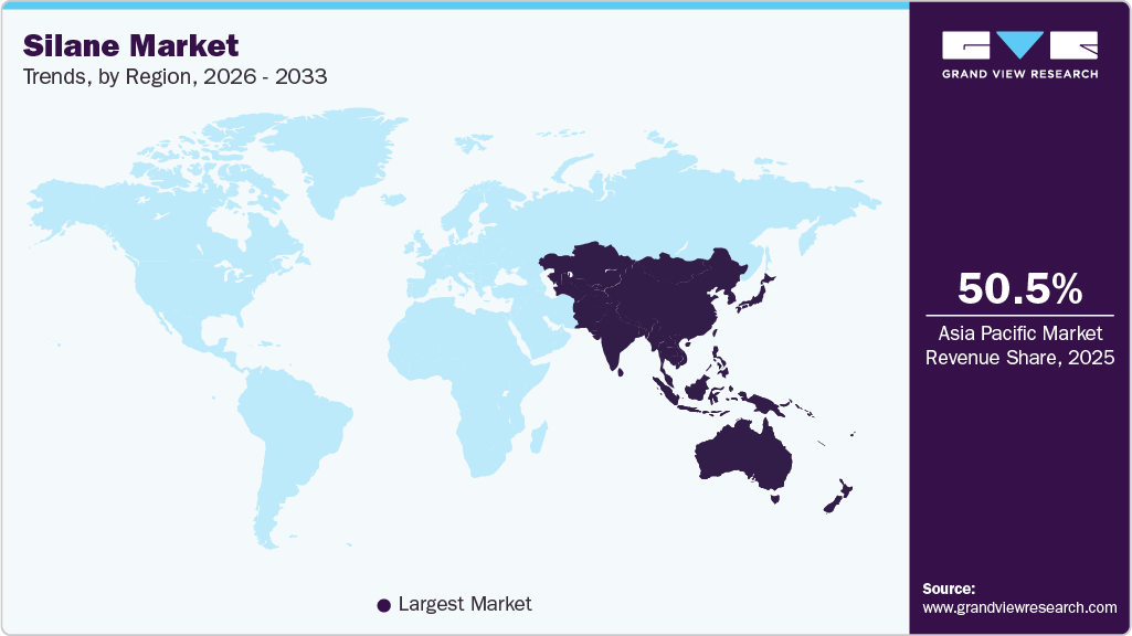 Silane Market Trends, by Region, 2026 - 2033 Silane Market Trends, by Region, 2026 - 2033